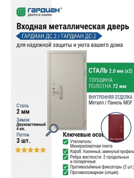Стальная дверь ДС 2 Гардиан®