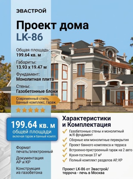 Проект узкого двухэтажного дома из газобетона с двухместным гаражом