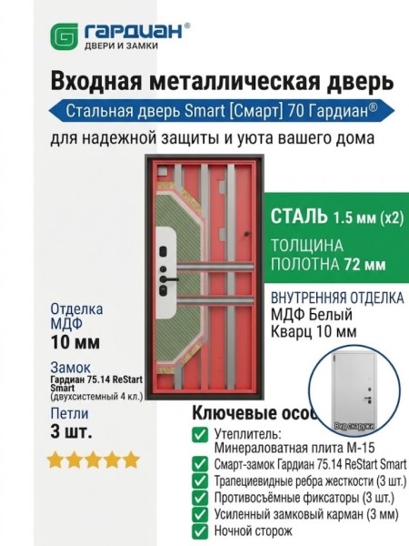 Стальная дверь Smart [Смарт] 70 Гардиан®