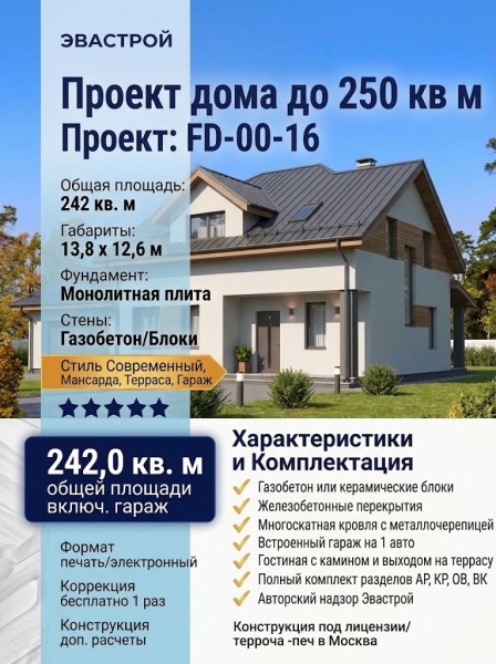 Проект двухэтажного дома с площадью до 250 кв м с мансардой