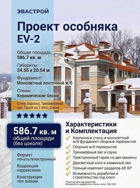 Проект трёхэтажного дома в стиле барокко из керамоблоков с тренажёрным залом, двухместным гаражом и сауной с размерами 24 м на 20 м