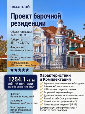 Проект четырехэтажного дома из кирпича в стиле барокко с цокольным этажом, двухместным гаражом и сауной, с площадью до 1300 кв м