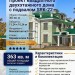 Проект квадратного двухэтажного дома с подвалом