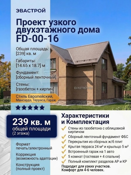 Проект узкого двухэтажного дома с площадью до 250 кв.м