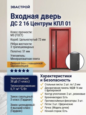 Входная металлическая дверь ДС 2  16 Центрум КПЛ 01