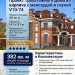 Проект трехэтажного дома из кирпича с мансардой и сауной - V10-74
