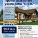 Проект одноэтажного каркасного узкого дома FD-00-07 с 3 спальнями