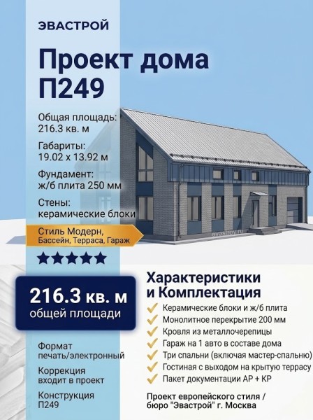 проект узкого одноэтажного дома с одноместным гаражом