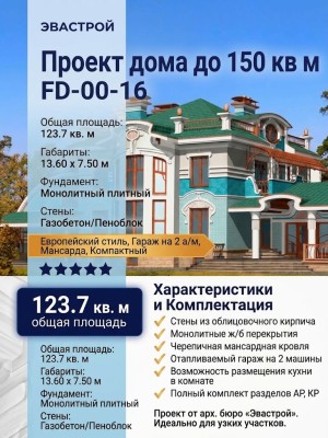Проект двухэтажного дома с площадью до 150 кв м и двухместным гаражом